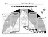 Plot Mountain Organizers Pack
