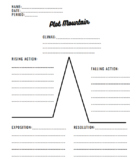 Plot Mountain with "Seventh Grade" by Gary Soto