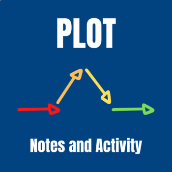 Preview of Plot Notes and Activity