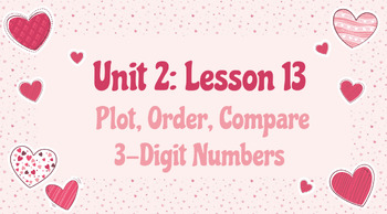 Preview of Plot, Order, & Compare 3-Digit Numbers