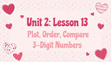 Plot, Order, & Compare 3-Digit Numbers
