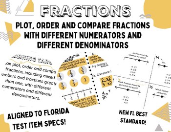 MA.3.FR.1.3 - Read and write fractions, including fractions