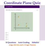 Plot Points on Coordinate Plane 5th Grade Quiz -Google For