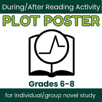 Preview of Plot Poster - Independent/Group Novel Study - Printable & Electronic