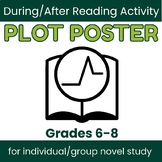 Plot Poster - Independent/Group Novel Study - Printable & 