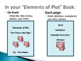 Plot PowerPoint - Elements of Plot