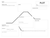 Plot Profile Worksheet