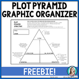 Plot Diagram / Plot Pyramid FREEBIE Graphic Organizer With