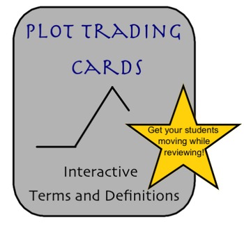 Preview of Plot Quiz Trading Cards