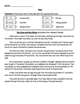 Plot RL3.2, RL3.3 by TeachKPD | Teachers Pay Teachers