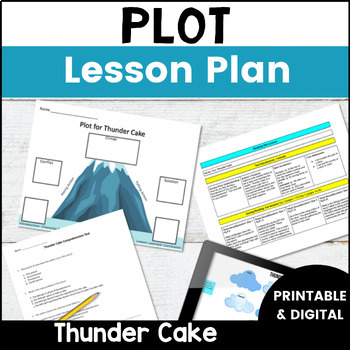 Preview of Interactive Read Aloud Lesson Plan - Thunder Cake Plot Structure Lesson Plan