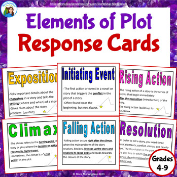 Preview of Elements of Plot Response Cards Grades 4-6 (Easy Prep!)