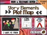 Story Elements Plot Map Graphic Organizers and Activity