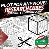 Plot Sequence Activity Research Cube with Writing Extensio