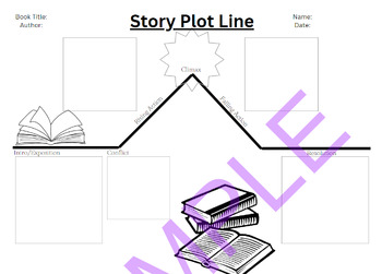 Preview of Plot Story Line Template