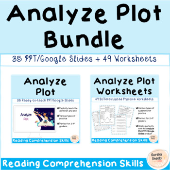 Preview of Plot/Story Mountain Ready-to-teach PPT/Google Slides & Differentiated Worksheets