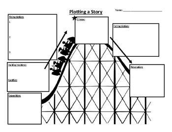 Plot Story Structure Roller Coaster Image Worksheet By Mrgs Resource Funporium