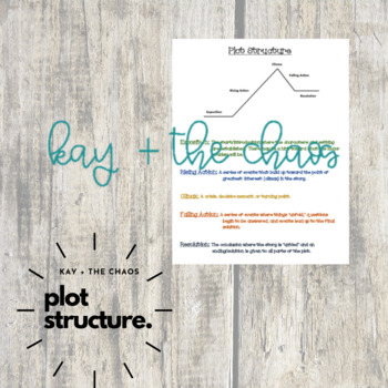 Plot Structure Anchor Chart By Kay Kinsey Teachers Pay Teachers