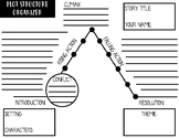 Plot Structure Diagram - Story Mountain including THEME an