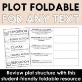 Plot Structure Foldable For ANY TEXT Activity: Use with an