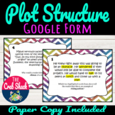 Plot Structure Google Form