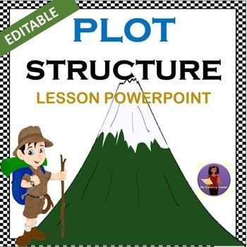 Preview of Plot Structure Lesson Powerpoint