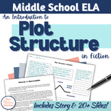 Plot Elements Graphic Organizer for Middle School