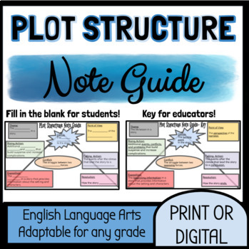 Preview of Plot Structure | Note Guide | Key | Note Taking | Story Elements | Middle School
