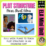 ELA Mini Unit: Plot Structure Using Pixar Short Films