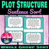 Plot Structure Sentence Sort