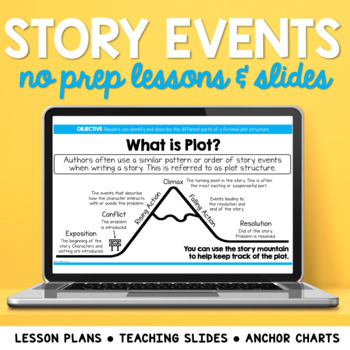 Preview of Plot Structure & Story Elements: Mini Lessons: Lesson Plans, Slides, Posters
