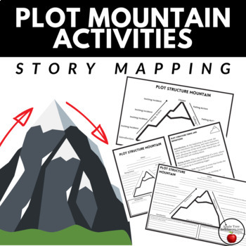 Preview of Plot Structure Story Mapping for ANY Novel or Short Story