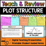 Plot Structure Teaching Slides and Printable Guided Notes