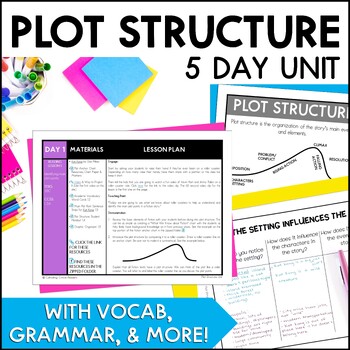 Preview of Plot Structure Unit - Use with Kat Kong by Dav Pilkey - Story Elements in 5 Days