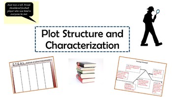 Preview of Plot Structure and Characterization PowerPoint and Notes Organizers