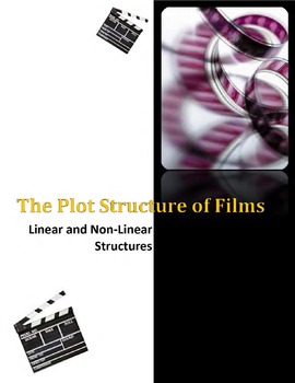Preview of "Plot Structure of Films:Introduction" UNIT EDITABLE PowerPoints,Handouts,Quiz