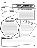 Plot Summary Graphic Organizer