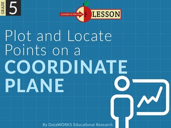 Preview of Plot and Locate Points on a Coordinate Plane