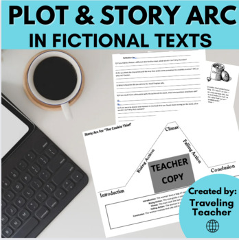 Preview of Plot and Story Arc - ELA Test Prep, Reading Passages + Skills