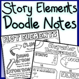 Plot and Story Elements Doodle Notes Coloring Pages Fun Ac
