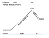 Plot diagram worksheet (in Spanish) - use for notes or wit