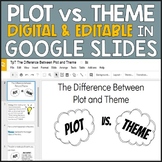 Plot vs. Theme - Digitally in Google Slides (Distance Learning)