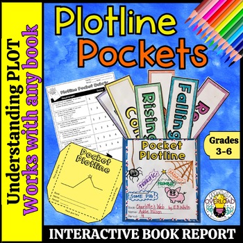 Preview of Plot Pocket Book Report: Elements of Plot Book Report for Any Book