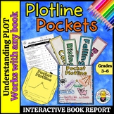 Plot Pocket Book Report: Elements of Plot Book Report for 