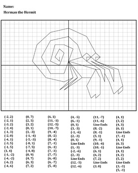 Preview of Plotting Coordinate Points Animal Worksheet
