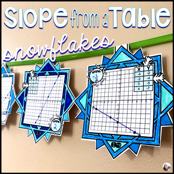 Preview of Plotting and Finding Slope from a Table Snowflake Winter Math Pennant Activity