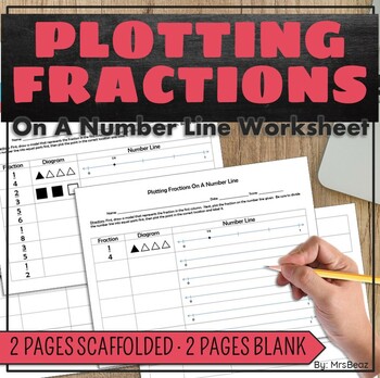 Plotting Fractions On A Num... by Mrs Beaz | Teachers Pay ...