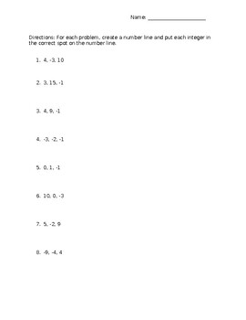 Plotting Integers Practice by Swimming Through Sixth | TPT