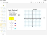 Plotting Lines and Finding Slope: Interactive Distance Lea