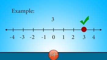 Preview of Plotting Numbers on a Number Line Lecture Video
